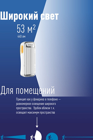 Фонарь КОСМОС 118LED